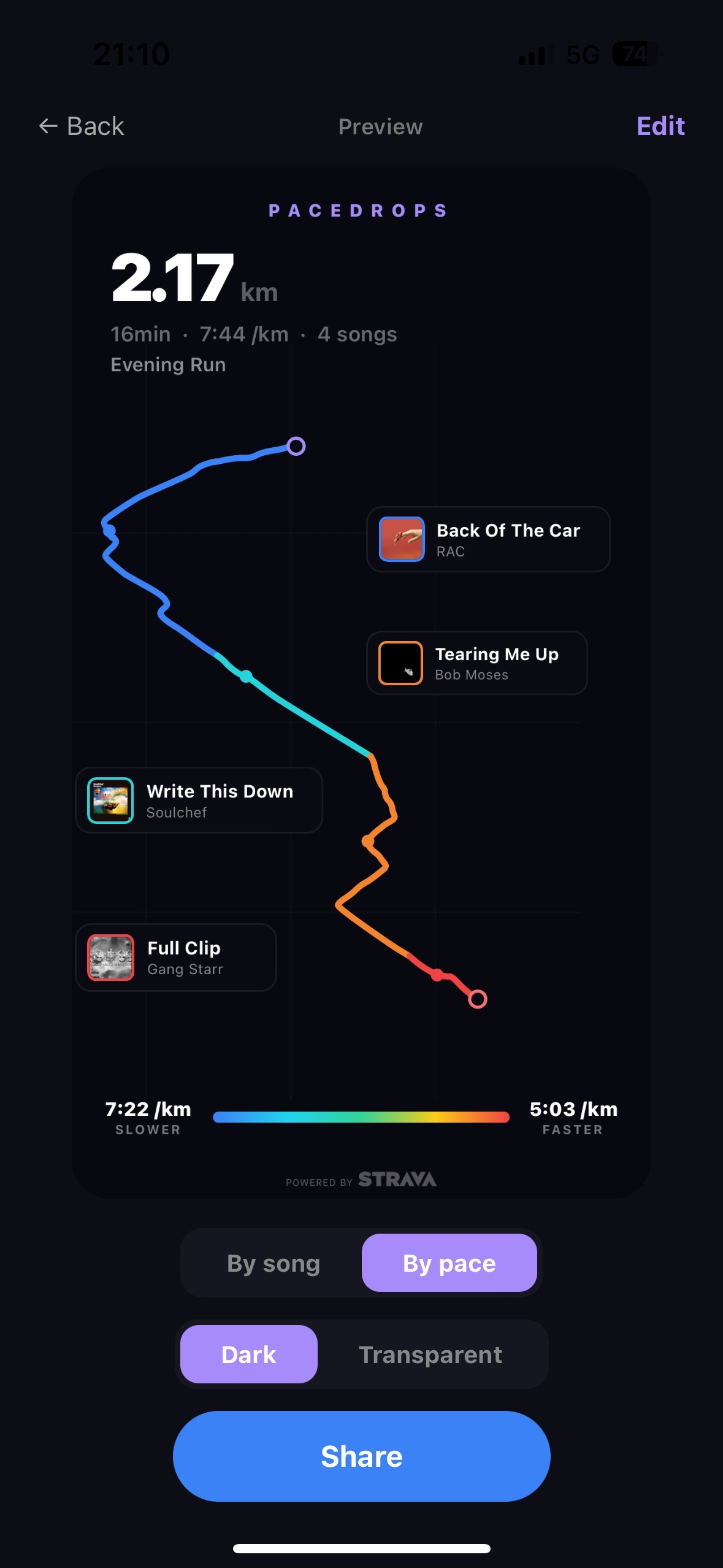 Route colored by pace